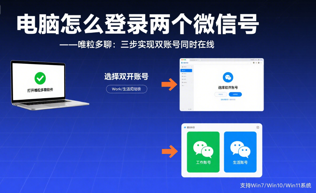 how to log in two wechat accounts on the windows system