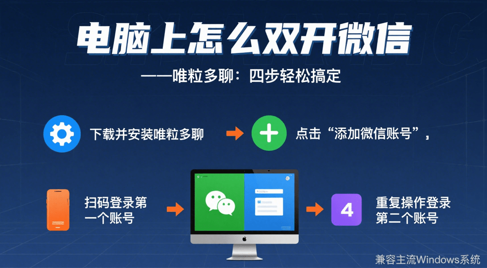 how to log into 2 wechat accounts on a windows computer
