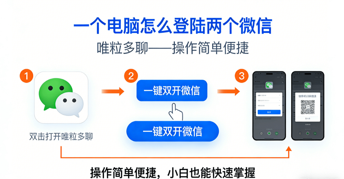 how can I log into 2 wechat accounts on the same computer